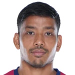 Sourav Das